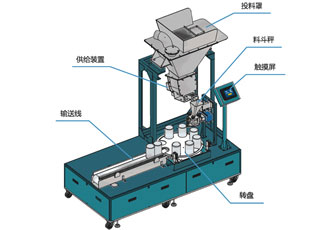 TSU-PR8紙袋細分稱重機