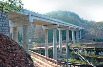 公路工程 連接現(xiàn)代文明的基石